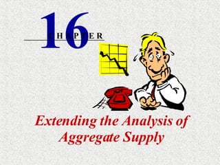 Extending the Analysis of Aggregate Supply 16 C H A P T E R 