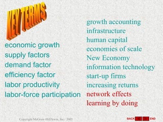 economic growth supply factors demand factor efficiency factor labor productivity labor-force participation rate growth accounting  infrastructure human capital economies of scale New Economy information technology start-up firms increasing returns network effects learning by doing KEY TERMS END BACK Copyright McGraw-Hill/Irwin, Inc.  2005 