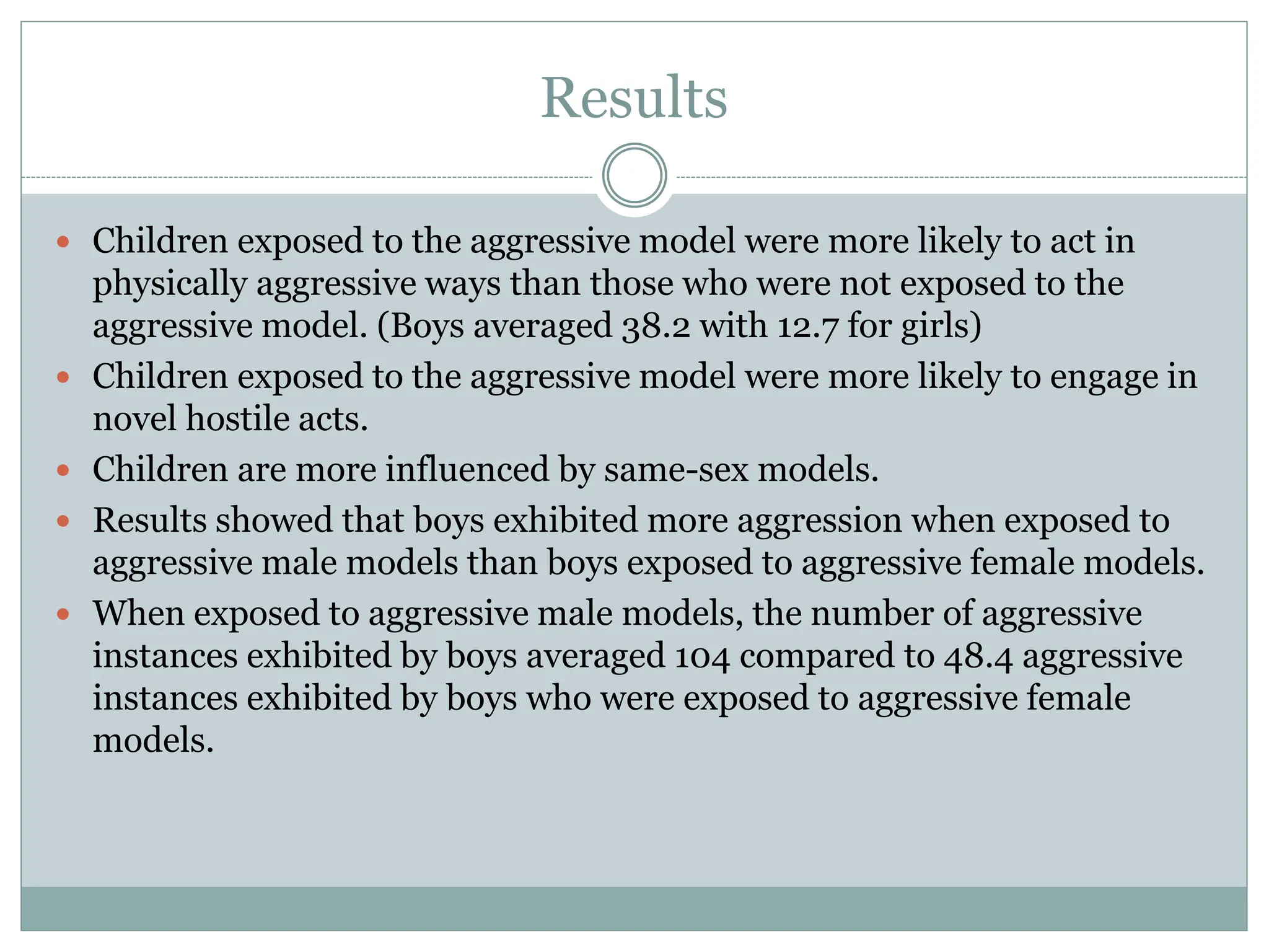 Results
 Children exposed to the aggressive model were more likely to act in
physically aggressive ways than those who were not exposed to the
aggressive model. (Boys averaged 38.2 with 12.7 for girls)
 Children exposed to the aggressive model were more likely to engage in
novel hostile acts.
 Children are more influenced by same-sex models.
 Results showed that boys exhibited more aggression when exposed to
aggressive male models than boys exposed to aggressive female models.
 When exposed to aggressive male models, the number of aggressive
instances exhibited by boys averaged 104 compared to 48.4 aggressive
instances exhibited by boys who were exposed to aggressive female
models.
 