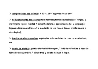 Tempo de vida das aranhas: + ou – 1 ano; algumas até 20 anos.

   Comportamento das aranhas: teia (formato; tamanho; localização; função) /
movimento (lento; rápido) / tamanho (grande; pequena; média) / coloração
(escura; clara; vermelha; etc) / predação na teia (pica e depois enrola; enrola e
depois pica).

   Local onde vive as aranhas: vegetação; solo; embaixo de troncos apodrecidos;
etc.

   Coleta de aranhas: guarda-chuva entomológico / rede de varredura / rede de
folhiço ou serapilheira / pitfall-trap / coleta manual / fogin.
 