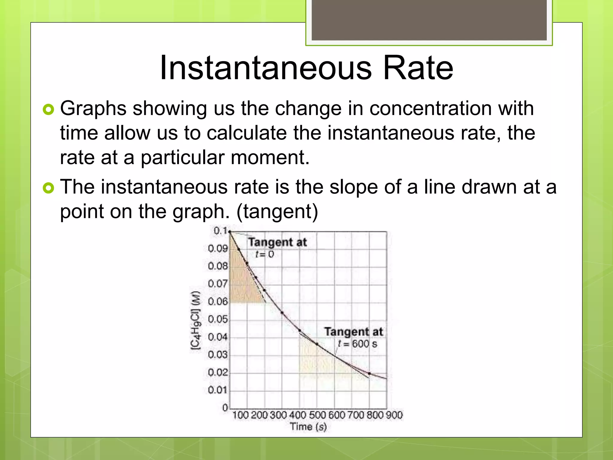 Instantaneous Rate
 Graphs showing us the change in concentration with
time allow us to calculate the instantaneous rate, the
rate at a particular moment.
 The instantaneous rate is the slope of a line drawn at a
point on the graph. (tangent)
 