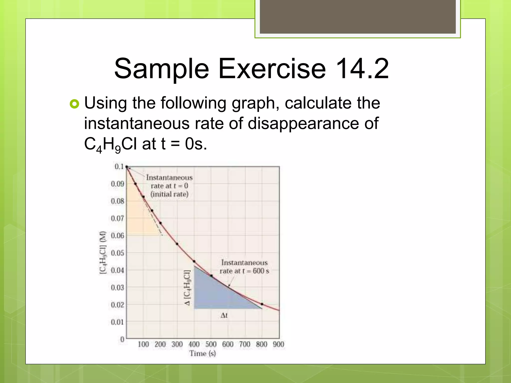 Sample Exercise 14.2
 Using the following graph, calculate the
instantaneous rate of disappearance of
C4H9Cl at t = 0s.
 