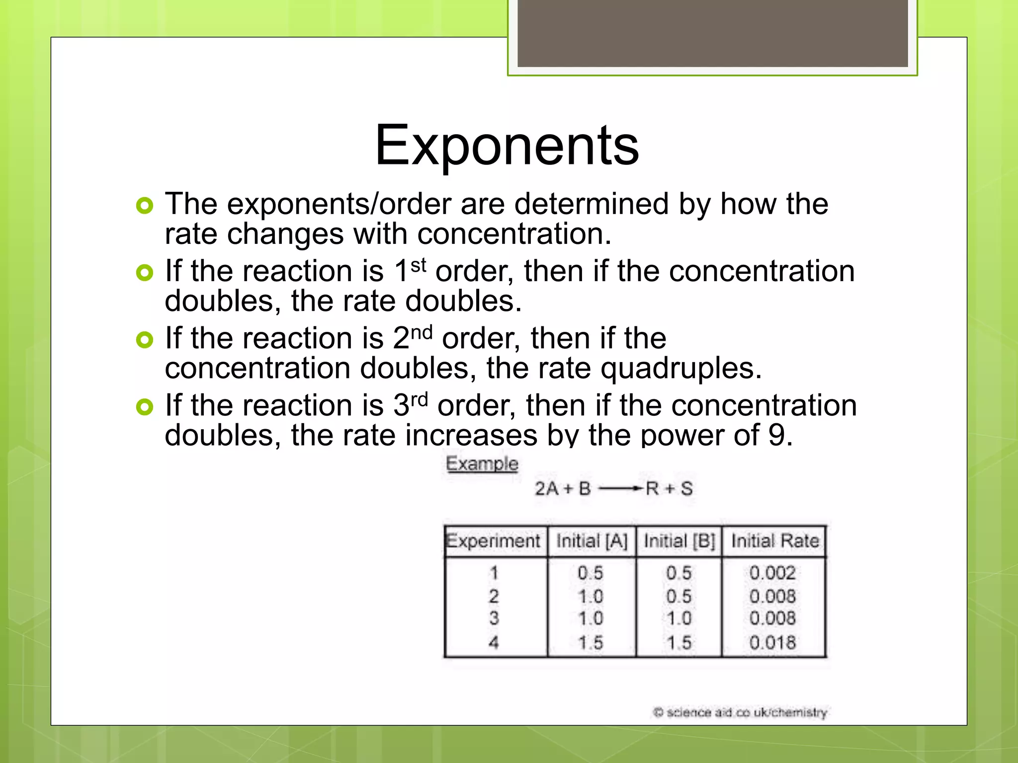 Exponents
 The exponents/order are determined by how the
rate changes with concentration.
 If the reaction is 1st order, then if the concentration
doubles, the rate doubles.
 If the reaction is 2nd order, then if the
concentration doubles, the rate quadruples.
 If the reaction is 3rd order, then if the concentration
doubles, the rate increases by the power of 9.
 