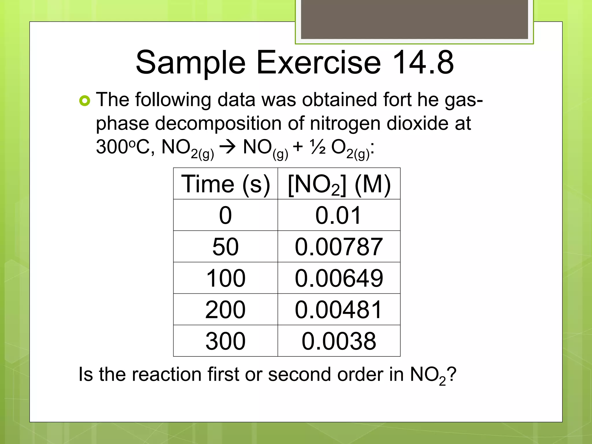 Sample Exercise 14.8
 The following data was obtained fort he gas-
phase decomposition of nitrogen dioxide at
300oC, NO2(g)  NO(g) + ½ O2(g):
Is the reaction first or second order in NO2?
Time (s) [NO2] (M)
0 0.01
50 0.00787
100 0.00649
200 0.00481
300 0.0038
 