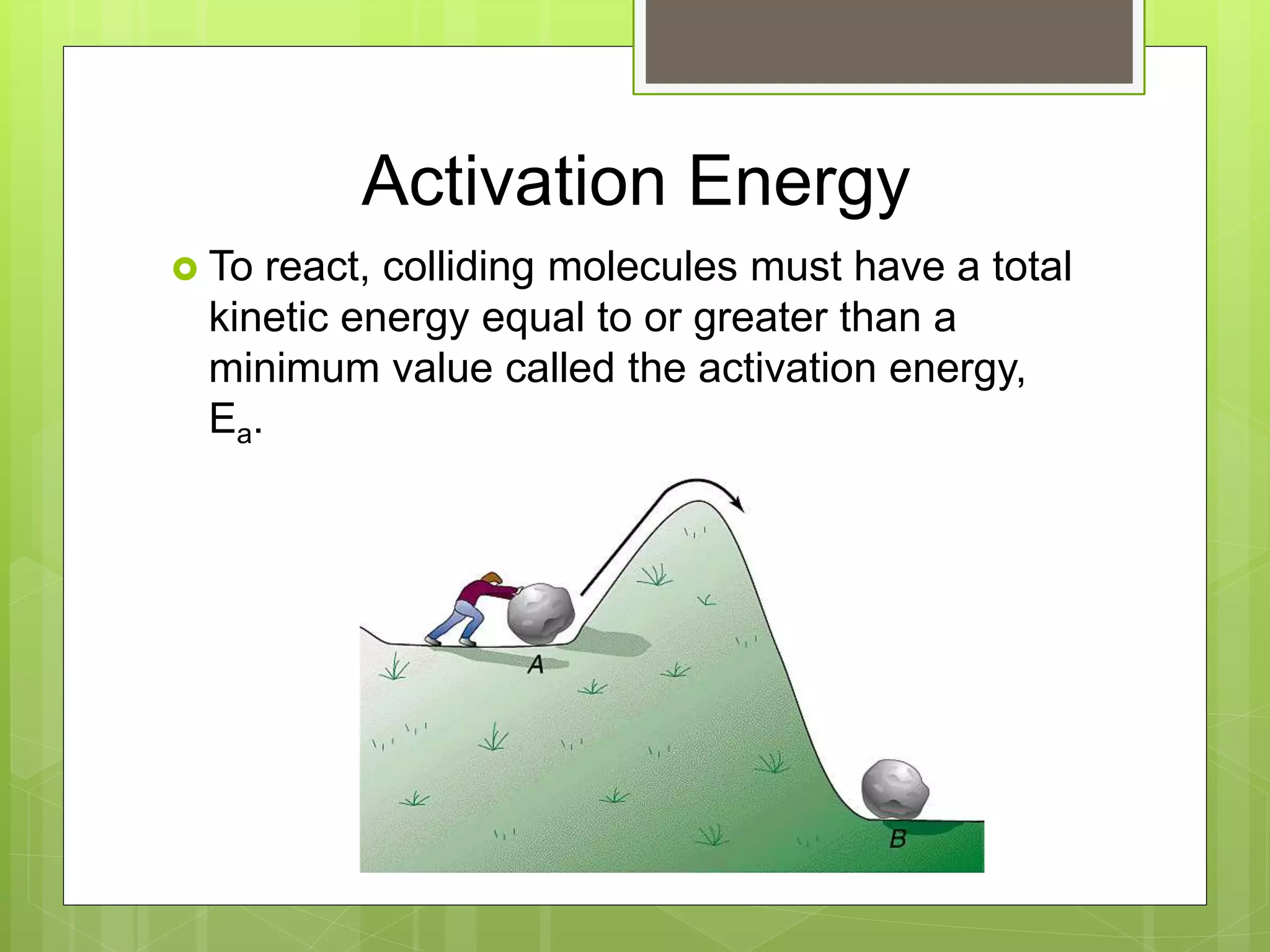 Activation Energy
 To react, colliding molecules must have a total
kinetic energy equal to or greater than a
minimum value called the activation energy,
Ea.
 