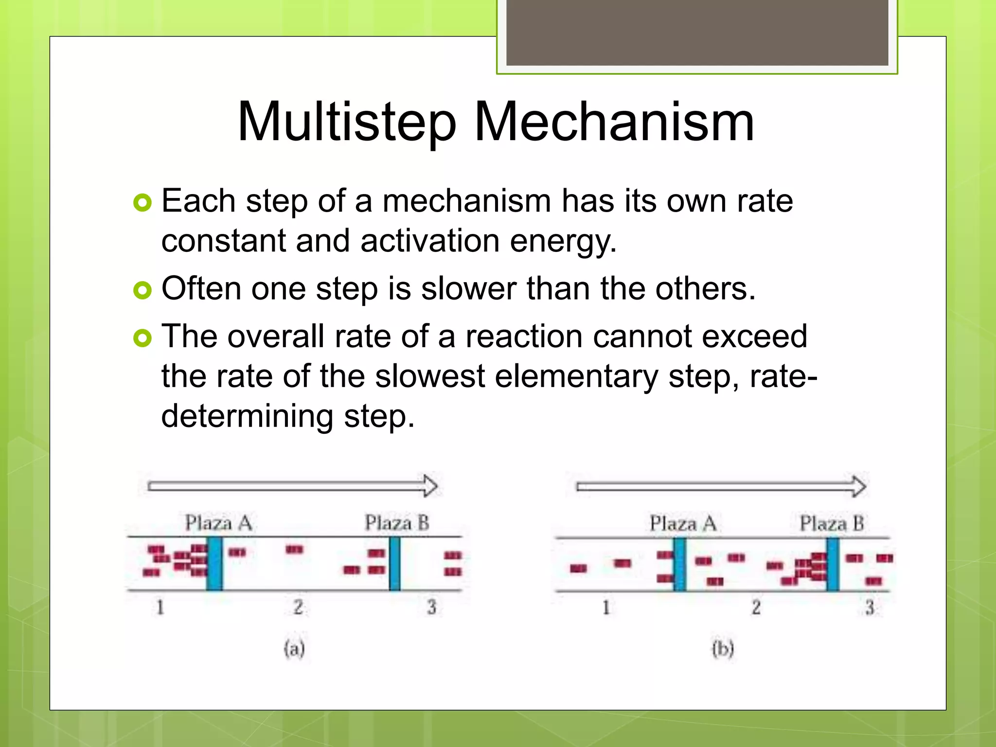 Multistep Mechanism
 Each step of a mechanism has its own rate
constant and activation energy.
 Often one step is slower than the others.
 The overall rate of a reaction cannot exceed
the rate of the slowest elementary step, rate-
determining step.
 