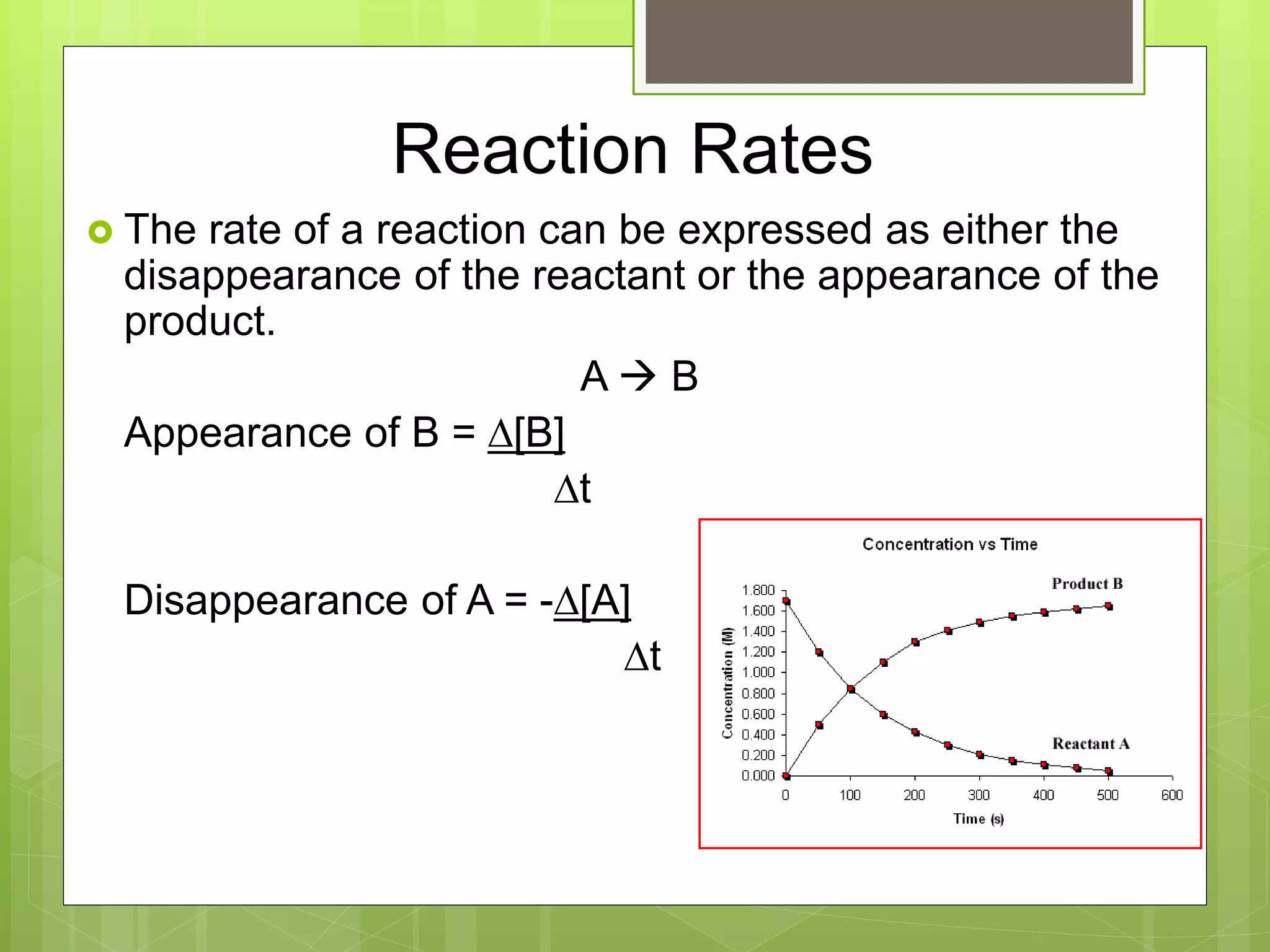 Reaction Rates
 The rate of a reaction can be expressed as either the
disappearance of the reactant or the appearance of the
product.
A  B
Appearance of B = D[B]
Dt
Disappearance of A = -D[A]
Dt
 