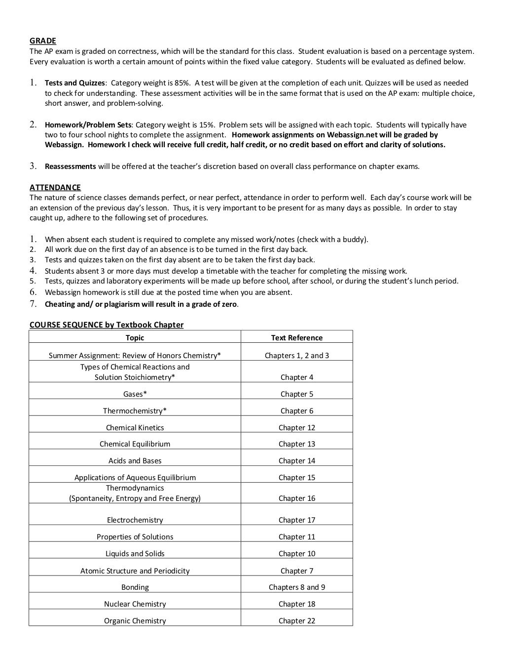 Ap chemistry course syllabus 2012 2013