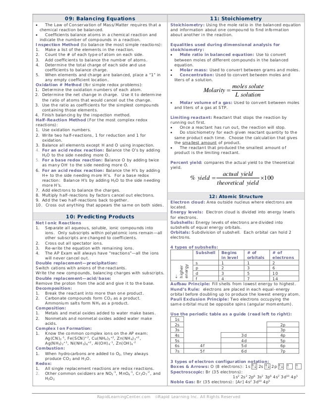 Search ap chemistry equation sheet