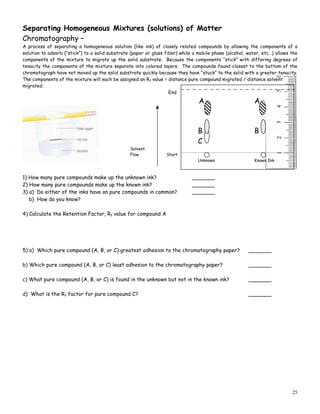 25
Separating Homogeneous Mixtures (solutions) of Matter
Chromatography –
A process of separating a homogeneous solution (like ink) of closely related compounds by allowing the components of a
solution to adsorb (“stick”) to a solid substrate (paper or glass fiber) while a mobile phase (alcohol, water, etc…) allows the
components of the mixture to migrate up the solid substrate. Because the components “stick” with differing degrees of
tenacity the components of the mixture separate into colored layers. The compounds found closest to the bottom of the
chromatograph have not moved up the solid substrate quickly because they have “stuck” to the solid with a greater tenacity.
The components of the mixture will each be assigned an Rf value = distance pure compound migrated / distance solvent
migrated.
End
A A
B B
C
Solvent
Flow Start
Unknown Known Ink
1) How many pure compounds make up the unknown ink? _______
2) How many pure compounds make up the known ink? _______
3) a) Do either of the inks have an pure compounds in common? _______
b) How do you know?
4) Calculate the Retention Factor, Rf value for compound A
5) a) Which pure compound (A, B, or C) greatest adhesion to the chromatography paper? _______
b) Which pure compound (A, B, or C) least adhesion to the chromatography paper? _______
c) What pure compound (A, B, or C) is found in the unknown but not in the known ink? _______
d) What is the Rf factor for pure compound C? _______
 