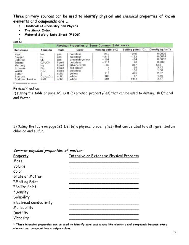 Ethanol Physical Properties Msds Ethanol Physical Properties Msds