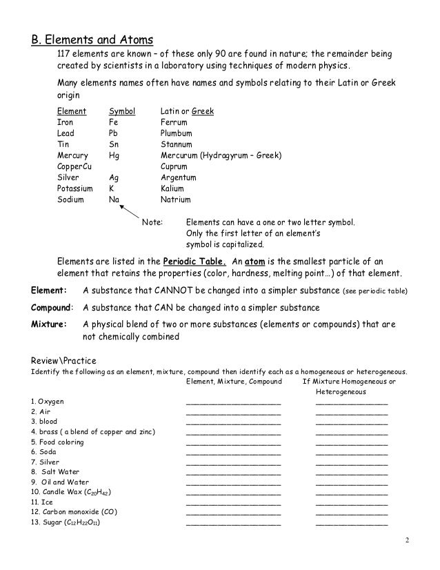 periodic table periodic table latin and greek names periodic ap chemistry notes chapter 1 periodic table - Periodic Table Of Elements Greek Names periodic table periodic table latin and greek names periodic ap chemistry notes chapter 1 periodic table - Periodic Table Of Elements Greek Names