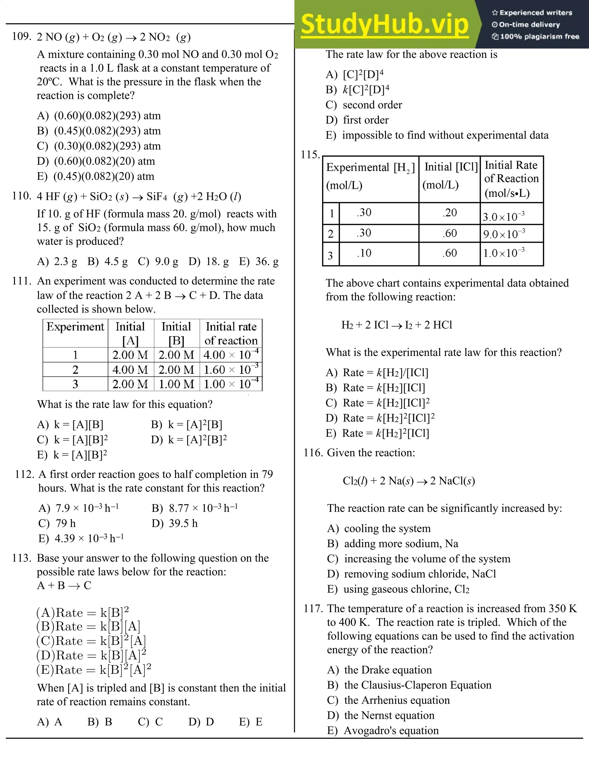 109. 2 NO (g) + O2 (g) ® 2 NO2 (g)
A) (0.60)(0.082)(293) atm
B) (0.45)(0.082)(293) atm
C) (0.30)(0.082)(293) atm
D) (0.60)(0.082)(20) atm
E) (0.45)(0.082)(20) atm
A mixture containing 0.30 mol NO and 0.30 mol O2
reacts in a 1.0 L flask at a constant temperature of
20ºC. What is the pressure in the flask when the
reaction is complete?
110. 4 HF (g) + SiO2 (s) ® SiF4 (g) +2 H2O (l)
A) 2.3 g B) 4.5 g C) 9.0 g D) 18. g E) 36. g
If 10. g of HF (formula mass 20. g/mol) reacts with
15. g of SiO2 (formula mass 60. g/mol), how much
water is produced?
111. An experiment was conducted to determine the rate
law of the reaction 2 A + 2 B ® C + D. The data
collected is shown below.
A) k = [A][B] B) k = [A]2[B]
C) k = [A][B]2 D) k = [A]2[B]2
E) k = [A][B]2
What is the rate law for this equation?
A) 7.9 × 10–3 h–1 B) 8.77 × 10–3 h–1
C) 79 h D) 39.5 h
E) 4.39 × 10–3 h–1
112. A first order reaction goes to half completion in 79
hours. What is the rate constant for this reaction?
113. Base your answer to the following question on the
possible rate laws below for the reaction:
A + B C
A) A B) B C) C D) D E) E
When [A] is tripled and [B] is constant then the initial
rate of reaction remains constant.
114. A + 2 B ®2 C + 4 D
A) [C]2[D]4
B) k[C]2[D]4
C) second order
D) first order
E) impossible to find without experimental data
The rate law for the above reaction is
115.
A) Rate = k[H2]/[ICl]
B) Rate = k[H2][ICl]
C) Rate = k[H2][ICl]2
D) Rate = k[H2]2[ICl]2
E) Rate = k[H2]2[ICl]
The above chart contains experimental data obtained
from the following reaction:
H2 + 2 ICl ® I2 + 2 HCl
What is the experimental rate law for this reaction?
A) cooling the system
B) adding more sodium, Na
C) increasing the volume of the system
D) removing sodium chloride, NaCl
E) using gaseous chlorine, Cl2
116. Given the reaction:
Cl2(l) + 2 Na(s) ® 2 NaCl(s)
The reaction rate can be significantly increased by:
A) the Drake equation
B) the Clausius-Claperon Equation
C) the Arrhenius equation
D) the Nernst equation
E) Avogadro's equation
117. The temperature of a reaction is increased from 350 K
to 400 K. The reaction rate is tripled. Which of the
following equations can be used to find the activation
energy of the reaction?
 