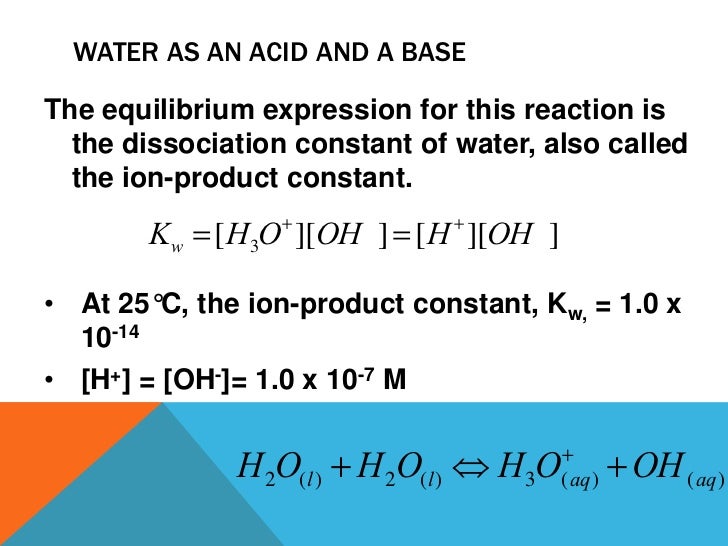 Ap Chem Unit 14 Presentation Part 1