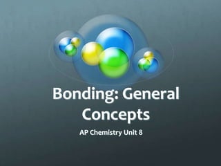 Bonding: General
Concepts
AP Chemistry Unit 8
 