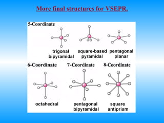 More final structures for VSEPR. 