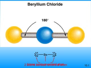 10.1 Cl Cl Be 2 atoms bonded to central atom 0 lone pairs on central atom 