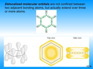 Delocalized molecular orbitals  are not confined between two adjacent bonding atoms, but actually extend over three or more atoms. 10.8 