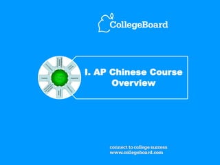 2015NCLC- AP® Chinese Language and Culture: Pre-AP® Instructional ...