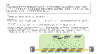 Q)
CLOSɤΥ饦ɭhˤVM`ӥ(Openstack Nova)ʹHVؤOS
󥹥ȩ`򤹤HISOʹ?PXE BootOS󥹥ȩ`ФPXE
BootOS󥹥ȩ`뤬ܤɤ𤨤衣
A)
ޤ}⤹Ҫ뤿ᡢ?ZƤ
PXE Boot
NW boot¤ǡ󥵩`ФhOS򥤥󥹥ȩ`򤹤롣OS󥹥ȩ`ֱǰζADHCPˤIPҪ롣
ISO
CentOSǤKickstartΤȤOS󥹥ȩ`ͬrOSOpkg󥹥ȩ`ԄӻȤʹ
CLOSɤǤNWBGPǤL3U·ڸgʩƤ롣OpenstackController`ФComputeϤBGP
ƤλäˤꡢͨL3ͨŤҪˤʤ롣Compute׷ӤHOS򥤥󥹥ȩ`뤹ˤPXE Bootˤƹ`
DHCPL2ͨŤҪˤʤ롣Q뤿Cisco IOSJuniper JUNOSdNWCˤϡIRBȤ֥å
󥰙CܡʹäơضΥ֥󥿩`ե`ΤߡL2 on L3ͨšܤˤ˽Mߤ?Ƥ롣
BGP(L3)
Spine(S)Spine(D)Spine(C)
LF(C) LF(D)LF(C) LF(D) LF(S)LF(S)DHCP(L2)
 