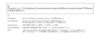 Q)
ContrailˤConfigNode/ControllerNode/AnalyticsDBNode/AnalyticsNode/TSNNode
۸h衣
A)
ConfigNode ESIAPIܤControllerdeviceportܞͤ
ControllerNode ComputeϤvRouterTSNϤvRouterȤνU·Q򵣵롣
SOConfigNodeAPIȤNWConfig٥롣
AnalyticsNode yӋ򅧼롣ʤƤSDNȤƤτӤ
AnalyticsDBNode yӋU·{DBΩ`ɡCassandraʹ?Ƥ롣
TSN ToR Service NodeԡQFX?NodeǡToR-AgentȤץȤ
QFXؤConfig(`Х쥤NW)BЯԴ_JФConfigBЯˤOVSDBʹäƤ롣
 
