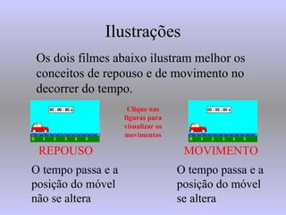 IlustraçõesIlustrações
Os dois filmes abaixo ilustram melhor os
conceitos de repouso e de movimento no
decorrer do tempo.
O tempo passa e a
posição do móvel
não se altera
O tempo passa e a
posição do móvel
se altera
REPOUSO MOVIMENTO
Clique nas
figuras para
visualizar os
movimentos
 