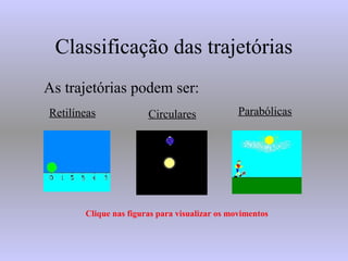 Classificação das trajetórias
As trajetórias podem ser:
Retilíneas Circulares Parabólicas
Clique nas figuras para visualizar os movimentos
 