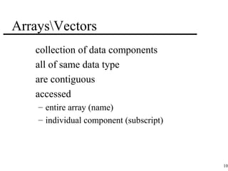 105 
ArraysVectors 
 collection of data components 
 all of same data type 
 are contiguous 
 accessed 
– entire array (name) 
– individual component (subscript) 
 