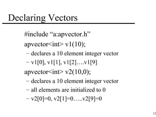 120 
Declaring Vectors 
 #include “a:apvector.h” 
 apvectorint v1(10); 
– declares a 10 element integer vector 
– v1[0], v1[1], v1[2]….v1[9] 
 apvectorint v2(10,0); 
– declares a 10 element integer vector 
– all elements are initialized to 0 
– v2[0]=0, v2[1]=0…..v2[9]=0 
 