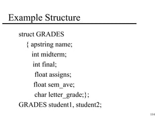 114 
Example Structure 
struct GRADES 
{ apstring name; 
int midterm; 
int final; 
float assigns; 
float sem_ave; 
char letter_grade;}; 
GRADES student1, student2; 
 