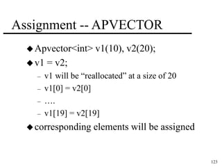 123 
Assignment -- APVECTOR 
Apvector<int> v1(10), v2(20); 
v1 = v2; 
– v1 will be “reallocated” at a size of 20 
– v1[0] = v2[0] 
– …. 
– v1[19] = v2[19] 
corresponding elements will be assigned 
 