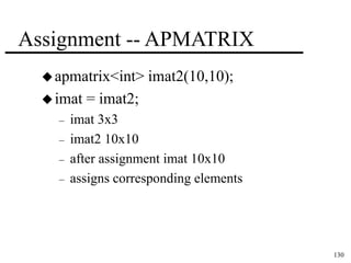 130 
Assignment -- APMATRIX 
apmatrix<int> imat2(10,10); 
 imat = imat2; 
– imat 3x3 
– imat2 10x10 
– after assignment imat 10x10 
– assigns corresponding elements 
 