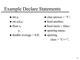 23 
Example Declare Statements 
 int a; 
 int a,b,c; 
 float x, 
y; 
 double average = 0.0; 
 char answer = ‘Y’; 
 bool another; 
 bool more = false; 
 apstring name; 
 apstring 
class = “C++”; 
 