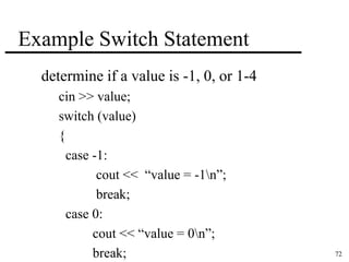 72 
Example Switch Statement 
determine if a value is -1, 0, or 1-4 
cin >> value; 
switch (value) 
{ 
case -1: 
cout << “value = -1n”; 
break; 
case 0: 
cout << “value = 0n”; 
break; 
 