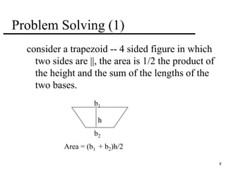 8 
Problem Solving (1) 
consider a trapezoid -- 4 sided figure in which 
two sides are ||, the area is 1/2 the product of 
the height and the sum of the lengths of the 
two bases. 
b1 
h 
b2 
Area = (b1 + b2)h/2 
 