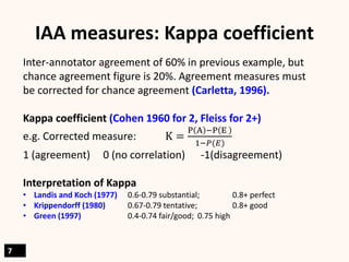 IAA measures: Kappa coefficient
7
Inter-annotator agreement of 60% in previous example, but
chance agreement figure is 20%...
