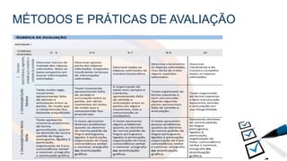 MÉTODOS E PRÁTICAS DE AVALIAÇÃO
 