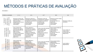MÉTODOS E PRÁTICAS DE AVALIAÇÃO
 