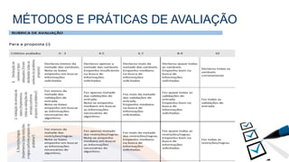MÉTODOS E PRÁTICAS DE AVALIAÇÃO
 