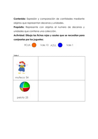 Contenido: Expresión y comparación de cantidades mediante
objetos que representan decenas y unidades.
Propósito: Represente con objetos el numero de decenas y
unidades que contiene una colección.
Actividad: Dibuja las fichas rojas y azules que se necesitan para
canjearlas por los juguetes:
Tabla 1
 