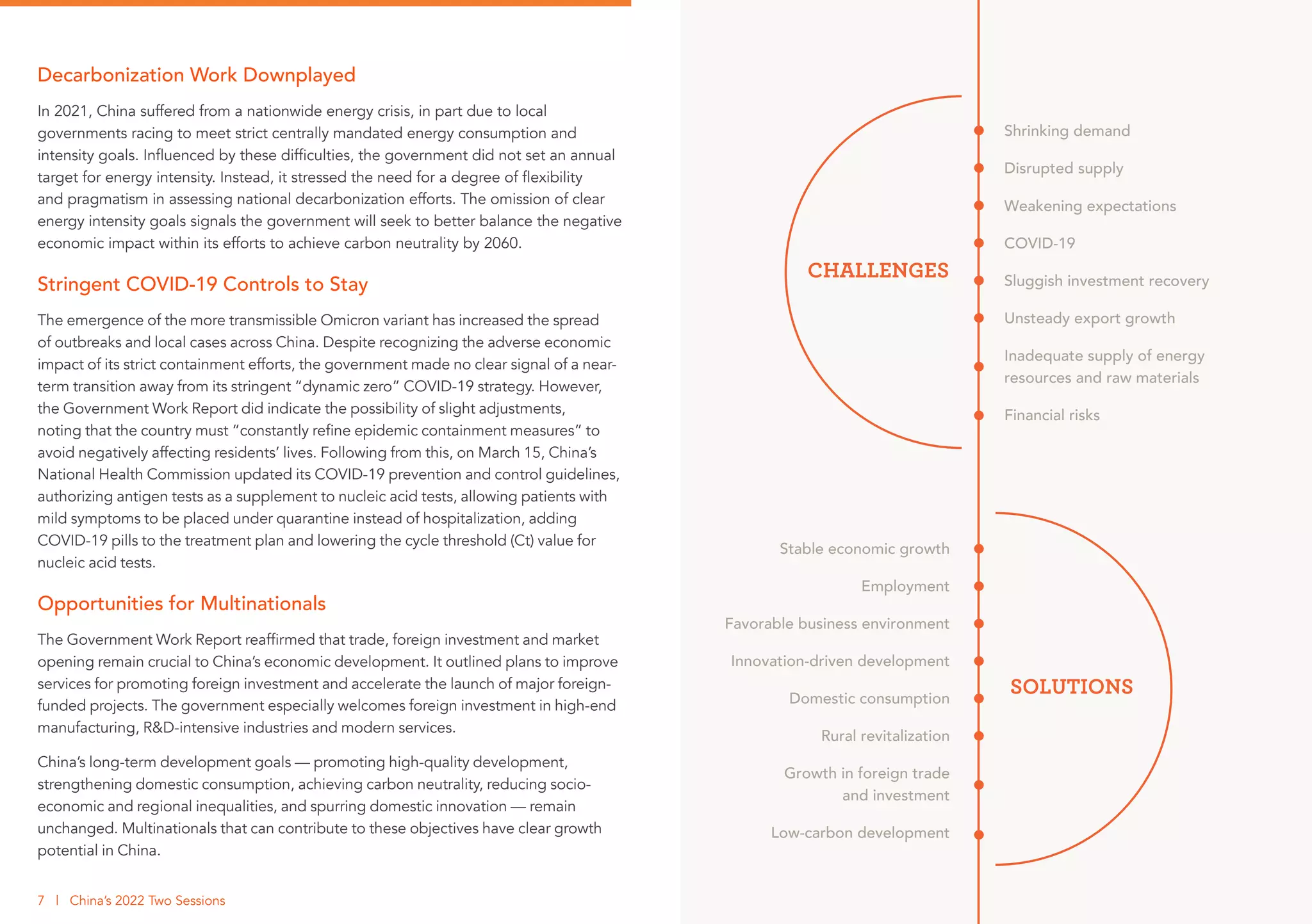 Decarbonization Work Downplayed
In 2021, China suffered from a nationwide energy crisis, in part due to local
governments racing to meet strict centrally mandated energy consumption and
intensity goals. Influenced by these difficulties, the government did not set an annual
target for energy intensity. Instead, it stressed the need for a degree of flexibility
and pragmatism in assessing national decarbonization efforts. The omission of clear
energy intensity goals signals the government will seek to better balance the negative
economic impact within its efforts to achieve carbon neutrality by 2060.
Stringent COVID-19 Controls to Stay
The emergence of the more transmissible Omicron variant has increased the spread
of outbreaks and local cases across China. Despite recognizing the adverse economic
impact of its strict containment efforts, the government made no clear signal of a near-
term transition away from its stringent “dynamic zero” COVID-19 strategy. However,
the Government Work Report did indicate the possibility of slight adjustments,
noting that the country must “constantly refine epidemic containment measures” to
avoid negatively affecting residents’ lives. Following from this, on March 15, China’s
National Health Commission updated its COVID-19 prevention and control guidelines,
authorizing antigen tests as a supplement to nucleic acid tests, allowing patients with
mild symptoms to be placed under quarantine instead of hospitalization, adding
COVID-19 pills to the treatment plan and lowering the cycle threshold (Ct) value for
nucleic acid tests.
Opportunities for Multinationals
The Government Work Report reaffirmed that trade, foreign investment and market
opening remain crucial to China’s economic development. It outlined plans to improve
services for promoting foreign investment and accelerate the launch of major foreign-
funded projects. The government especially welcomes foreign investment in high-end
manufacturing, R&D-intensive industries and modern services.
China’s long-term development goals — promoting high-quality development,
strengthening domestic consumption, achieving carbon neutrality, reducing socio-
economic and regional inequalities, and spurring domestic innovation — remain
unchanged. Multinationals that can contribute to these objectives have clear growth
potential in China.
CHALLENGES
Shrinking demand
Disrupted supply
Weakening expectations
COVID-19
Sluggish investment recovery
Unsteady export growth
Inadequate supply of energy
resources and raw materials
Financial risks
Stable economic growth
Employment
Favorable business environment
Innovation-driven development
Domestic consumption
Rural revitalization
Growth in foreign trade
and investment
Low-carbon development
SOLUTIONS
7 | China’s 2022 Two Sessions
 