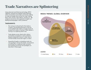 The APCO Geopolitical Radar Q1 2025 Edition | PDF