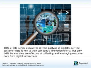 60% of 300 senior executives say the analysis of digitally-derived
customer data is key to their company’s innovation efforts, but only
16% believe they are effective at collecting and leveraging customer
data from digital interactions.
Source: Cognizant’s Center for the Future of Work,
Putting the Experience in Digital Customer Experience
 