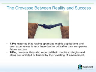 The  Crevasse  Between  Reality  and  Success
• 73% reported that having optimized mobile applications and
user experiences is very important to critical to their companies
future success
• 78%, however, they also reported their mobile strategies and
plans are inhibited or limited by their existing IT environment.
 