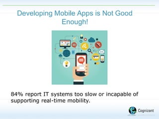 Developing  Mobile  Apps  is  Not  Good  
Enough!
84% report IT systems too slow or incapable of
supporting real-time mobility.
 