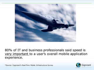 80% of IT and business professionals said speed is
very important to a user’s overall mobile application
experience.
*Source: Cognizant’s Real-Time Mobile Infrastructure Survey
 