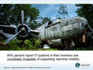 84%  percent  report  IT  systems  in  their  inventory  are  
completely  incapable  of  supporting  real-­time  mobility.  
*Source: Cognizant’s Real-Time Mobile Infrastructure Survey
 