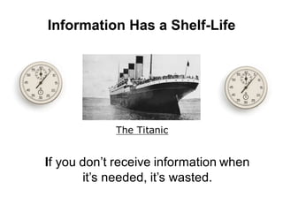 Information  Has  a  Shelf-­Life
If  you  don’t  receive  information  when  
it’s  needed,  it’s  wasted.
The Titanic
 