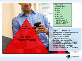Mobility
“MyX app”
Digital
Transformation
Real-Time
Personalized
Always on
Moving
Instant
Anytime
Anywhere
Ubiquitous
Mobile research
Mobile shopping
Mobile wallets
• Upgrade IT to real-time
• Re-engineer business processes
• Re-engineer workflows
• Migrate to the cloud
• Move to mobile first
• Develop business agility
• Accelerate operational tempos
• Personalize Experiences (Code
Halos), develop “My Apps”
• Use mobile context and location
 