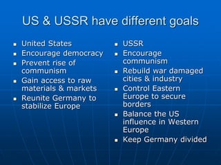US & USSR have different goals
 United States
 Encourage democracy
 Prevent rise of
communism
 Gain access to raw
materials & markets
 Reunite Germany to
stabilize Europe
 USSR
 Encourage
communism
 Rebuild war damaged
cities & industry
 Control Eastern
Europe to secure
borders
 Balance the US
influence in Western
Europe
 Keep Germany divided
 